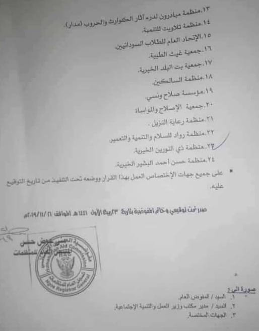 (بالأسماء) حجز ومصادرة ممتلكات مؤسسات تابعة لزوجات البشير وعلي عثمان وعبد الحي يفتح النار على الحكومة