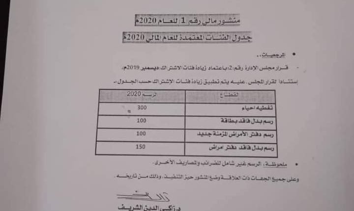 زيادات كبيرة في رسوم الاشتراك في التأمين الصحي بالخرطوم