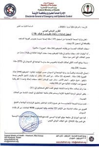 زيادات جديدة ومتسارعة في الاصابة بفيروس كورونا في السودان وارتفاع الاصابات الى 375
