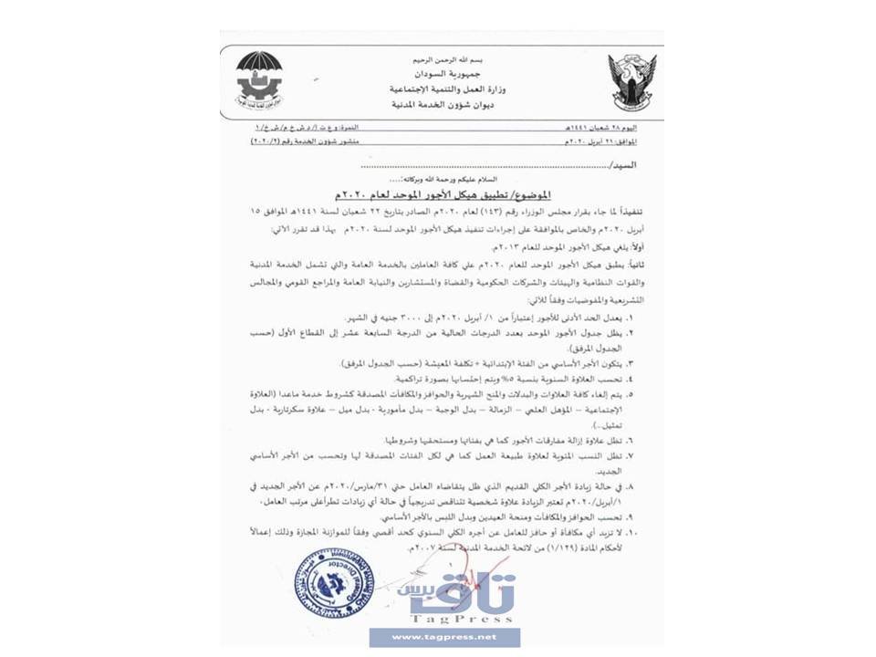 (تاق برس) ينشر التفاصيل الكاملة لمنشور ديوان شؤون الخدمة لزيادة الاجور والهيكل الراتبي الجديد لكل الموظفين والعاملين بالدولة