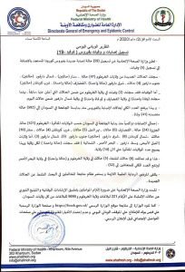 عاجل .. إصابات كورونا ترتفع في السودان وتسجيل 59 حالة جديدة و5 وفيات في يوم واحد