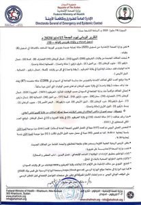 عاجل .. وزارة الصحة تعلن تسجيل أعلى حالات إصابة بفيروس كورونا في السودان في يوم واحد وزيادة في الوفاة