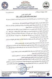 السودان : زيادات كبيرة في الإصابة بفيروس كورونا و1661 إجمالي الحالات المؤكدة
