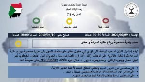 امطار غزيرة تضرب مناطق متفرقة في الخرطوم وسوء تصريف المياه يلوح في الأفق والارصاد الجوية تطلق انذار رقم 1