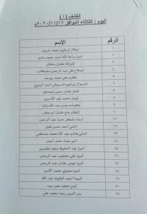 السودان: النيابة العامة تعلن بدء إجراءات المعاينات لدرجة رئيس نيابة أعلى و"تاق برس" ينشر كشوفات الأسماء