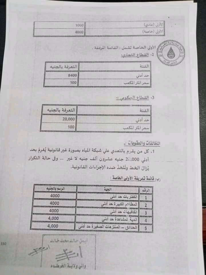 زيادات كبيرة وغير معلنة في فاتورة المياه بالخرطوم .. تعرف على قائمة الاسعار الجديدة