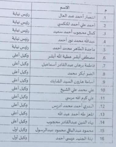 (تاق برس) ينشر أسماء قضاة ووكلاء نيابة انهت خدمتهم لجنة ازالة التمكين ومدير مكتب رئيسة القضاء يعلق