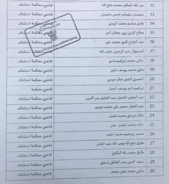 (تاق برس) ينشر أسماء قضاة ووكلاء نيابة انهت خدمتهم لجنة ازالة التمكين ومدير مكتب رئيسة القضاء يعلق