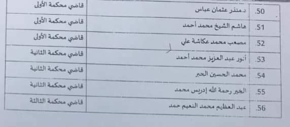 (تاق برس) ينشر أسماء قضاة ووكلاء نيابة انهت خدمتهم لجنة ازالة التمكين ومدير مكتب رئيسة القضاء يعلق