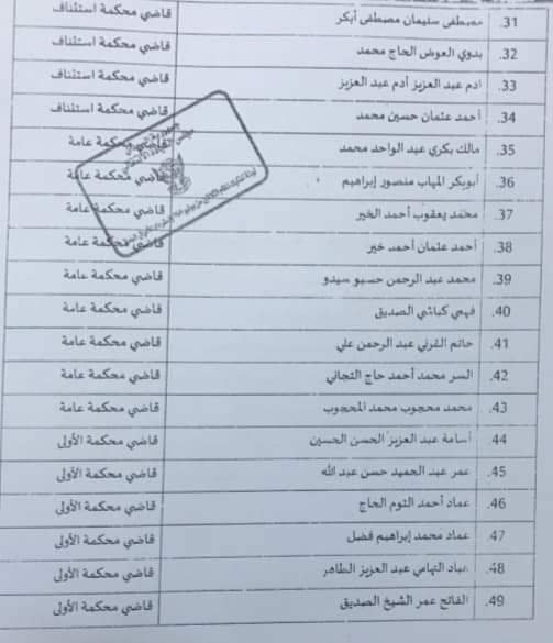 (تاق برس) ينشر أسماء قضاة ووكلاء نيابة انهت خدمتهم لجنة ازالة التمكين ومدير مكتب رئيسة القضاء يعلق