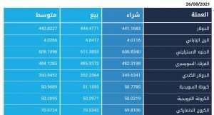 أسعار العملات الأجنبية مقابل الجنيه السوداني بالبنوك - الخميس 26 أغسطس 2021م