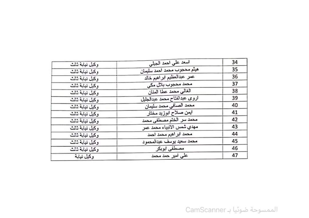 بالأسماء.. العشرات من وكلاء النيابة يدفعون بمذكرة للنائب العام بعد قتل المتظاهرين