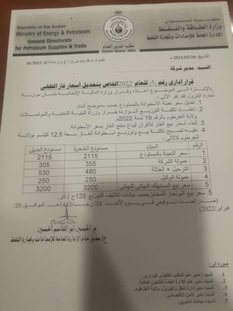 السودان : زيادة جديدة على سعر اسطوانة غاز الطهي