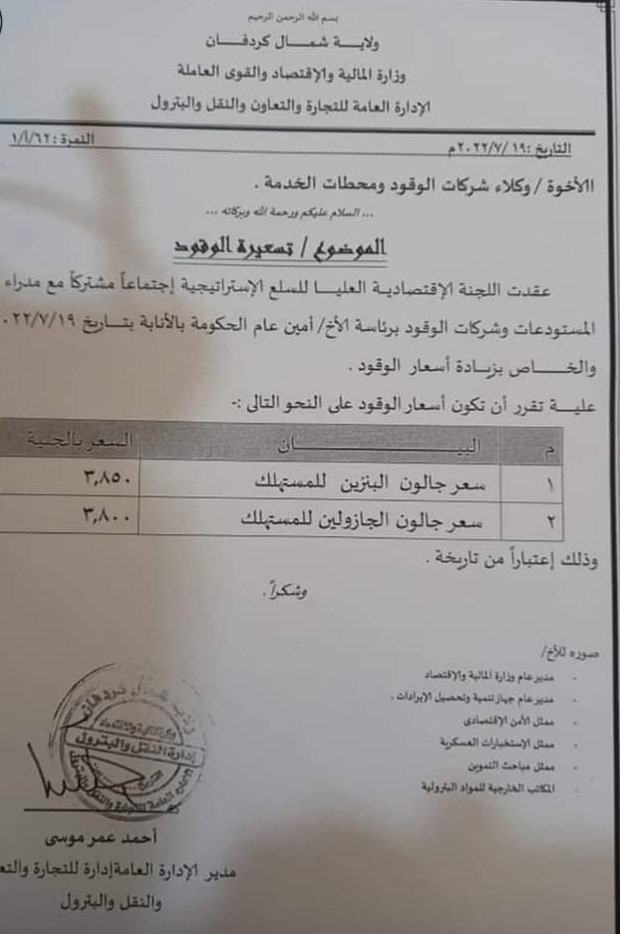 ولاية سودانية تفرض زيادة جديدة على اسعار الوقود