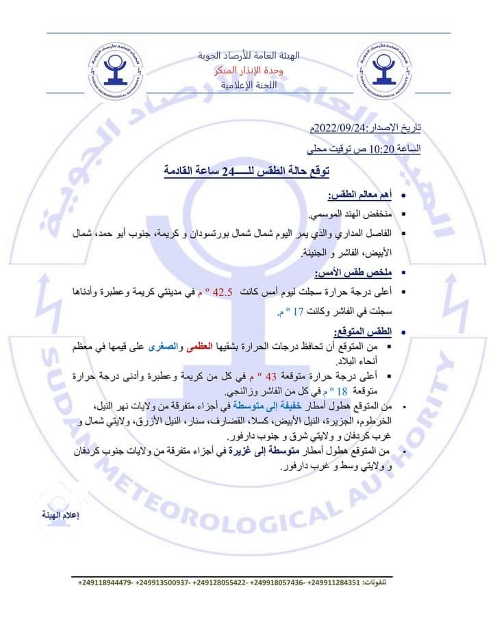 الارصاد الجوية في السودان تكشف حالة الطقس المتوقعة.. الامطار ودرجات الحرارة