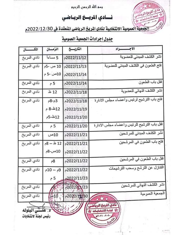 بالمستند.. لجنة الانتخابات تعلن جدول إجراءات عمومية نادي المريخ