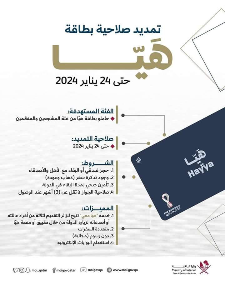 تمديد صلاحية بطاقة "هَيّا" لدخول قطر وكشف الشروط