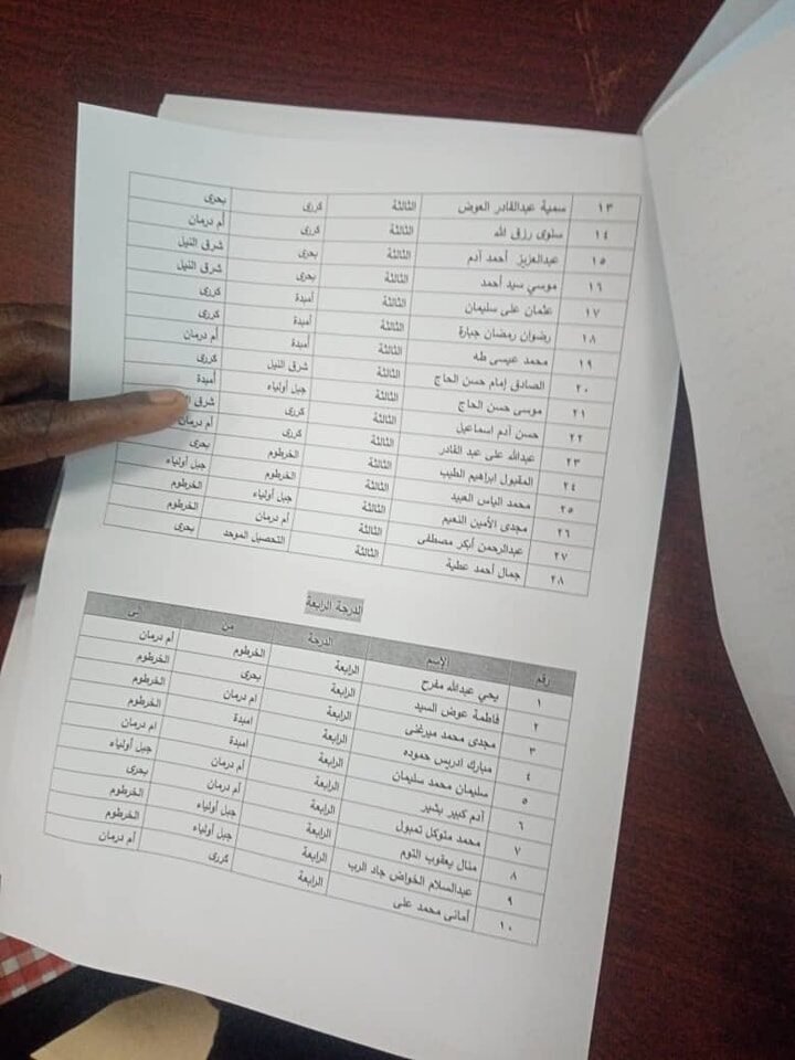 بالمستندات.. كشف تنقلات واسعة وسط الضباط الإداريين في الخرطوم