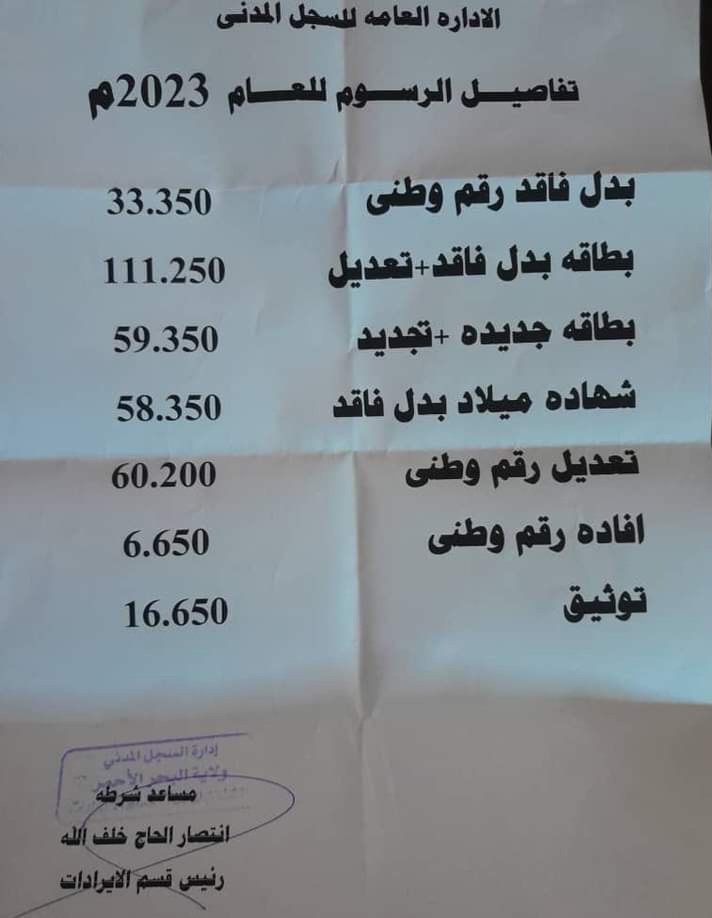 ولاية البحر الأحمر تفرض رسوما باهظة على استخراج الأوراق الثبوتية.. مستند الرسوم الجديدة