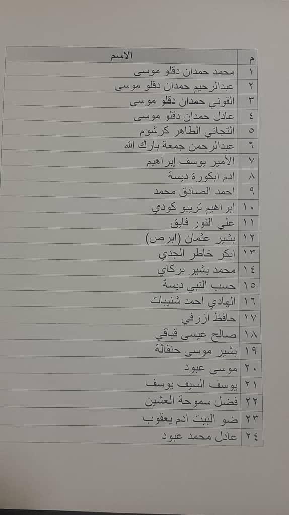 بالأسماء.. النيابة العامة تعلن قائمة من 46 متهما هاربا ابرزهم حميدتي وعبدالرحيم