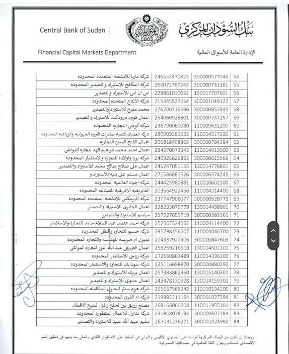 بنك السودان يرفع حظر مئات الشركات .. بالأسماء