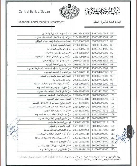 بنك السودان يرفع حظر مئات الشركات .. بالأسماء