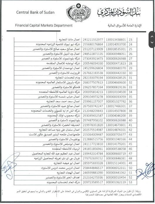 بنك السودان يرفع حظر مئات الشركات .. بالأسماء