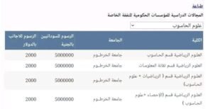 بالصور.. جامعة الخرطوم تفاجئ طلاب القبول الخاص بقرار تخفيض الرسوم و"التعليم العالي" تعلق