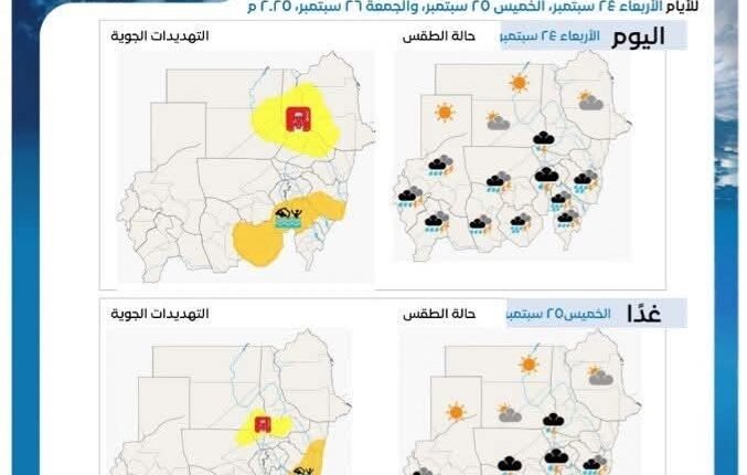 فيضانات وشيكة على طول النيل في عدة ولايات.. الأرصاد والدفاع المدني يحذران