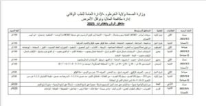 غدا.. الطائرات تحلق في سماء الخرطوم لتبدأ حربا جديدة