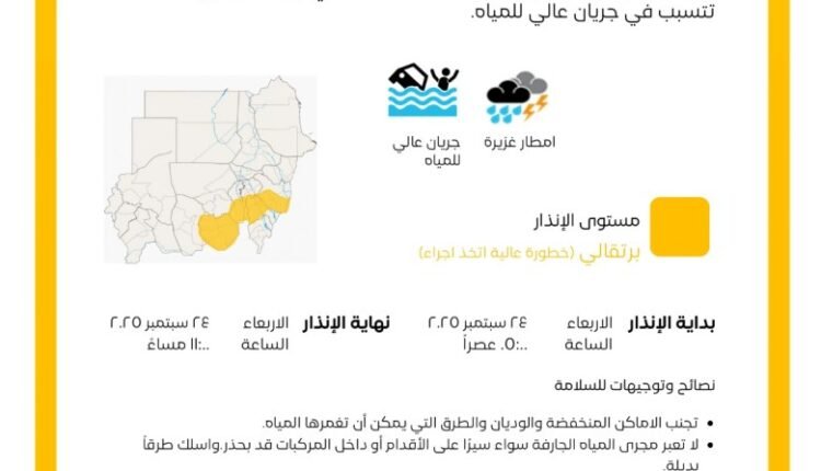 الأرصاد الجوية تحذر أربع ولايات سودانية