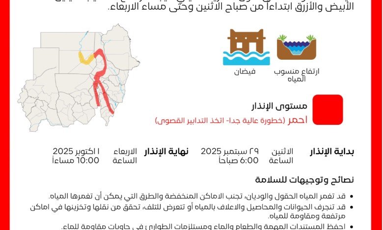 إنذار أحمر وفيضانات مرتقبة في “6” ولايات سودانية