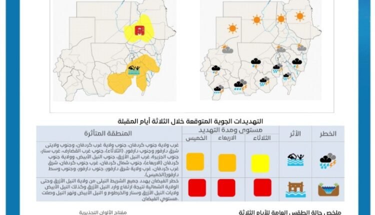 أمطار رعدية تضرب بعض ولايات السودان وتوقعات بارتفاع درجات الحرارة في الشمال