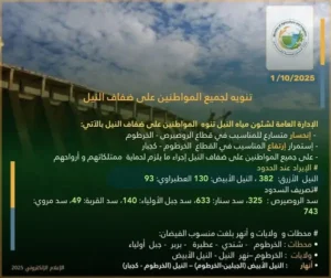 تفاصيل جديدة حول مناسيب المياه و وزارة الري تناشد المواطنين