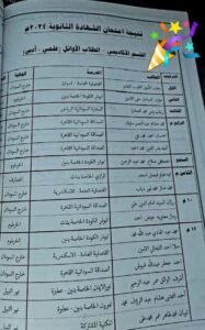 إعلان عن نتيجة الشهادة السودانية 2024 والإناث يحصدن المركز الأول