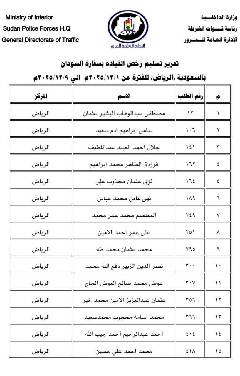 تنويه مهم لمواطنين بالتوجه إلى سفارات السودان في القاهرة والرياض ومسقط ..بالاسماء