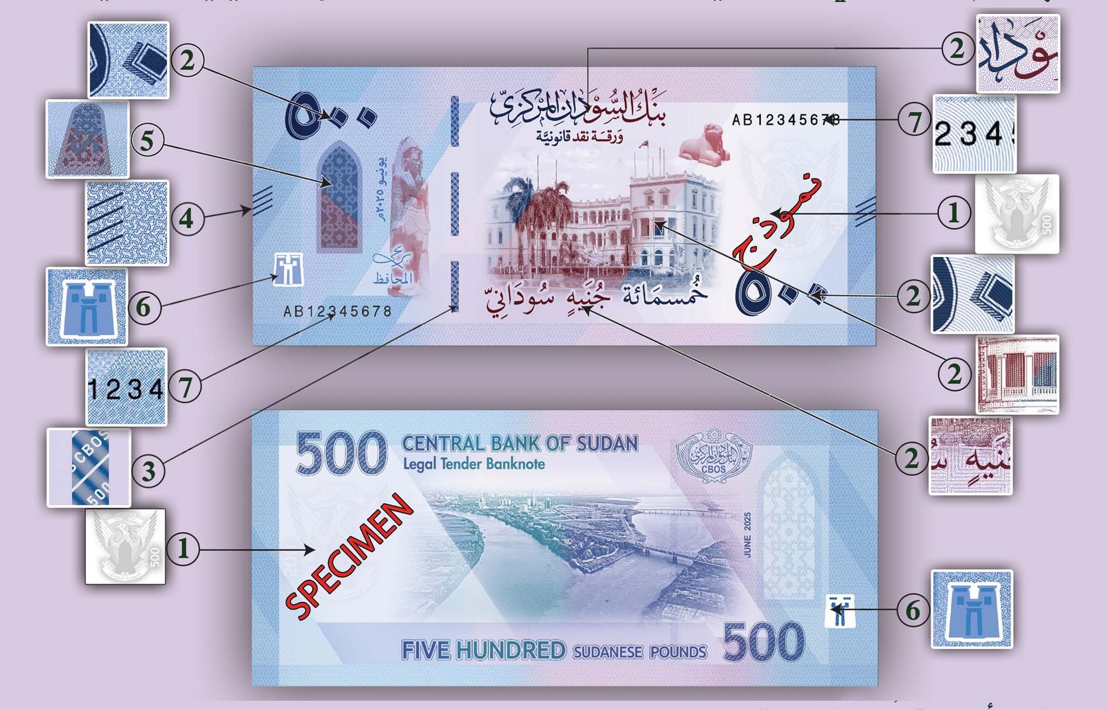 بنك السودان المركزي يصدر بيانا بشأن إستبدال العملة القديمة وموعد إيقاف تداولها ويكشف العلامات التأمينية لثلاث فئات نقدية بنك السودان المركزي يصدر بيانا بشأن إستبدال العملة القديمة وموعد إيقاف تداولها ويكشف العلامات التأمينية لثلاث فئات نقدية