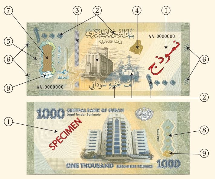 بنك السودان المركزي يصدر بيانا بشأن إستبدال العملة القديمة وموعد إيقاف تداولها ويكشف العلامات التأمينية لثلاث فئات نقدية