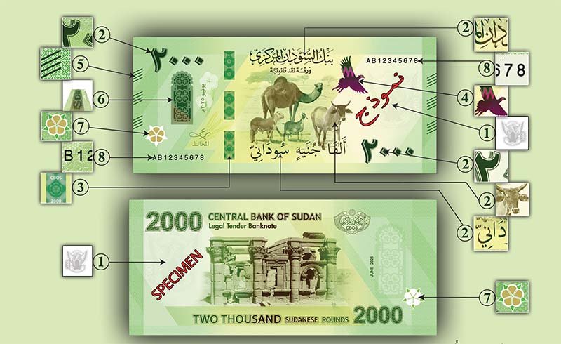 بنك السودان المركزي يصدر بيانا بشأن إستبدال العملة القديمة وموعد إيقاف تداولها ويكشف العلامات التأمينية لثلاث فئات نقدية بنك السودان المركزي يصدر بيانا بشأن إستبدال العملة القديمة وموعد إيقاف تداولها ويكشف العلامات التأمينية لثلاث فئات نقدية