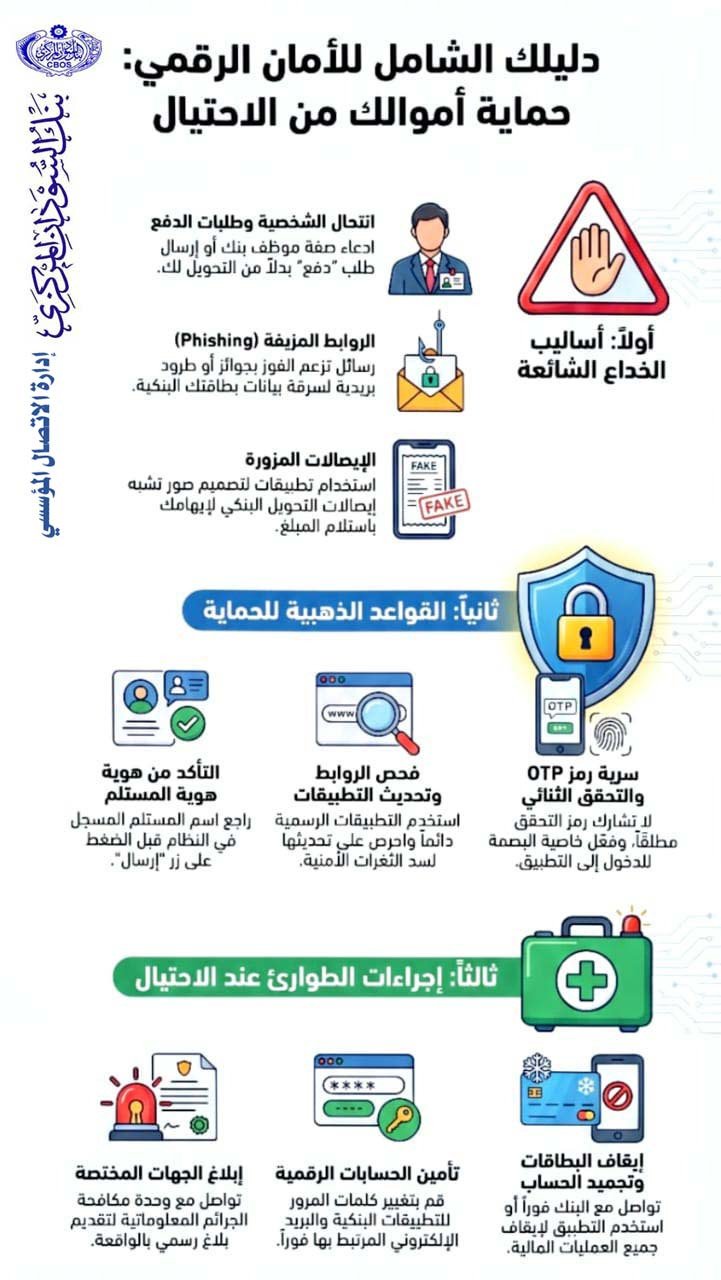 تحذير من بنك الخرطوم والسودان المركزي يكشف أساليب إحتيال الأموال تحذير من بنك الخرطوم والسودان المركزي يكشف أساليب إحتيال الأموال