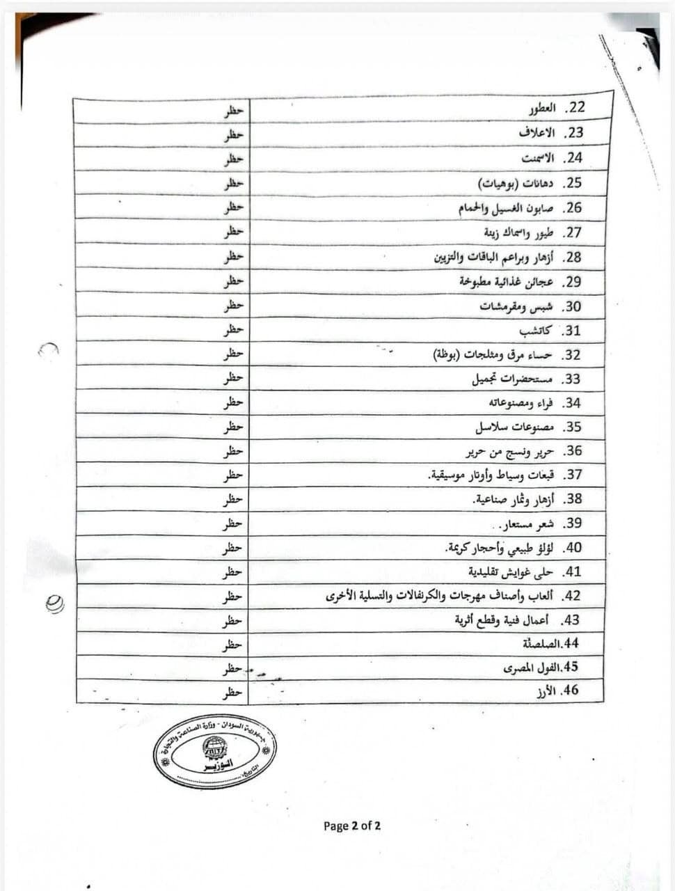 رئيس الوزراء السوداني يصدر قرار بـ حظر 46 سلعة من الدخول إلى البلاد