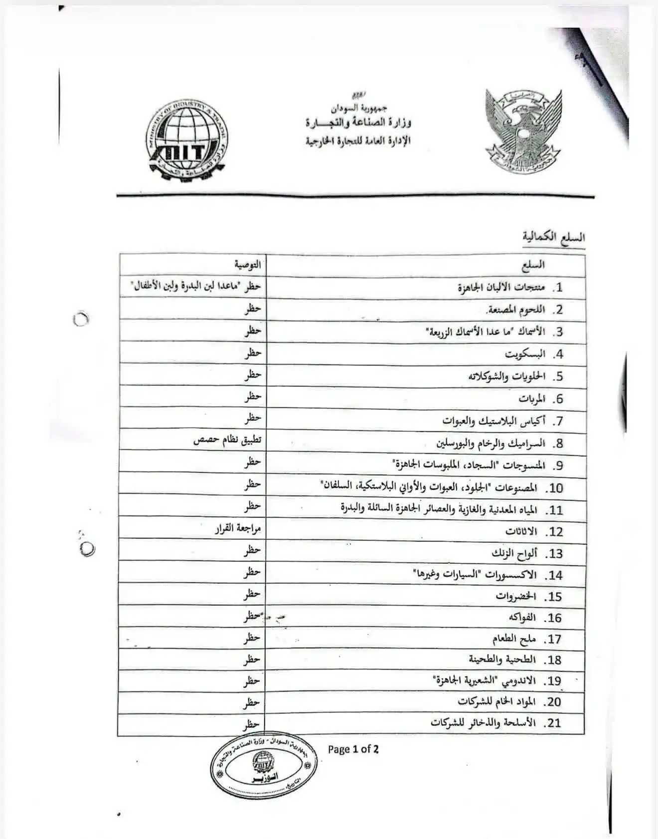رئيس الوزراء السوداني يصدر قرار بـ حظر 46 سلعة من الدخول إلى البلاد