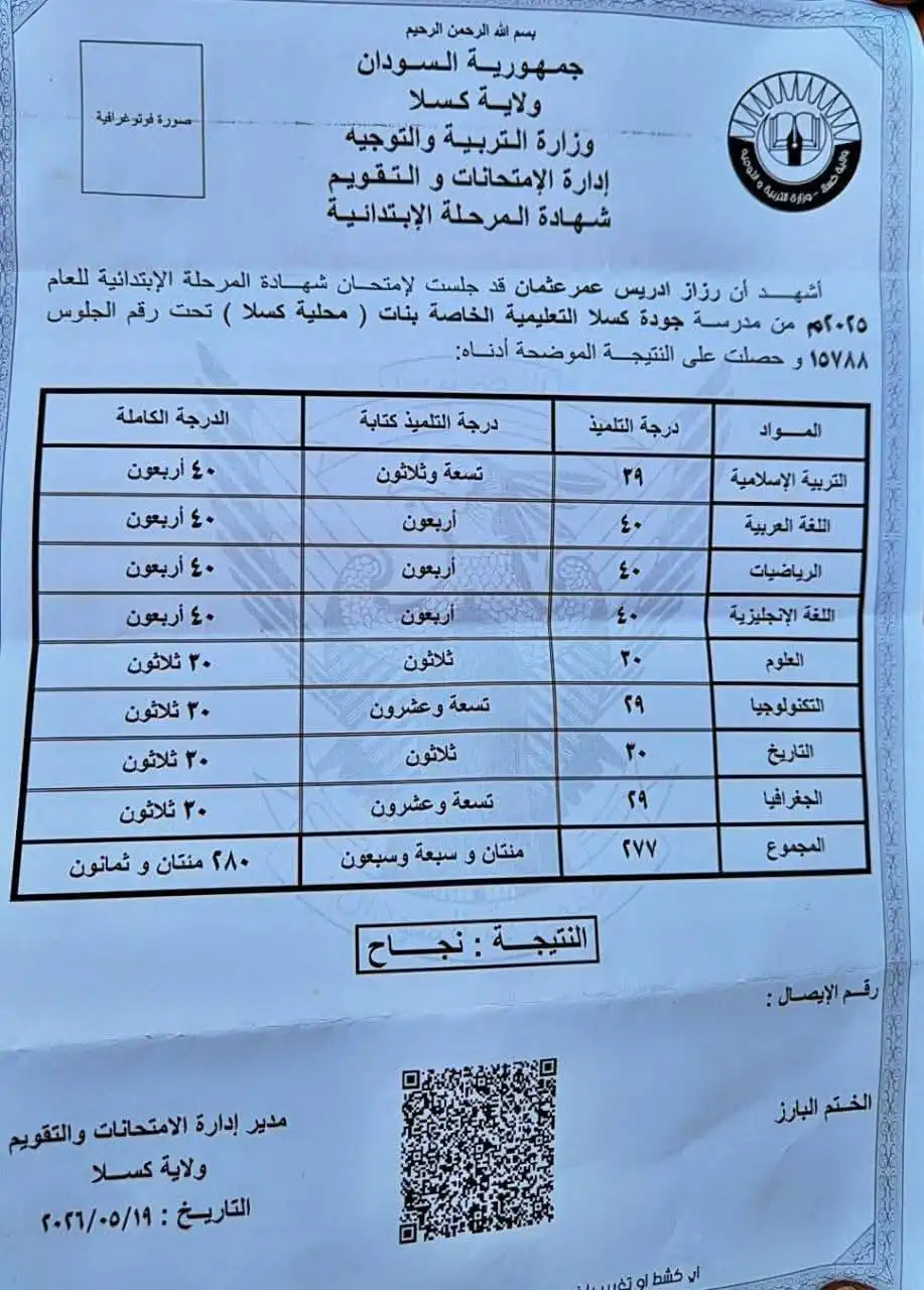 فضيحة وواقعة غير مسبوقة أثناء إعلان نتيجة إمتحانات الشهادة الإبتدائية بولاية كسلا فضيحة وواقعة غير مسبوقة أثناء إعلان نتيجة إمتحانات الشهادة الإبتدائية بولاية كسلا