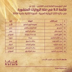 سودانيان ضمن القائمة القصيرة لجائزة كتارا للرواية العربية 2026 سودانيان ضمن القائمة القصيرة لجائزة كتارا للرواية العربية 2026